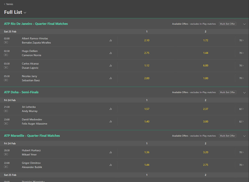 Bet365's popularity and safety are unquestionable
