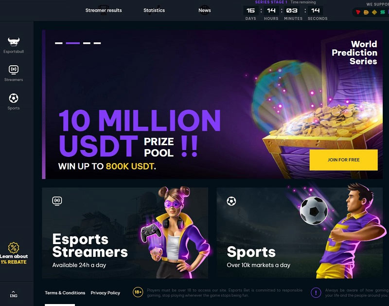 Popular forms of betting in Esport