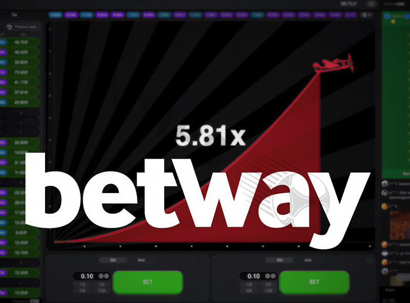 Betway's odds haven't disappointed